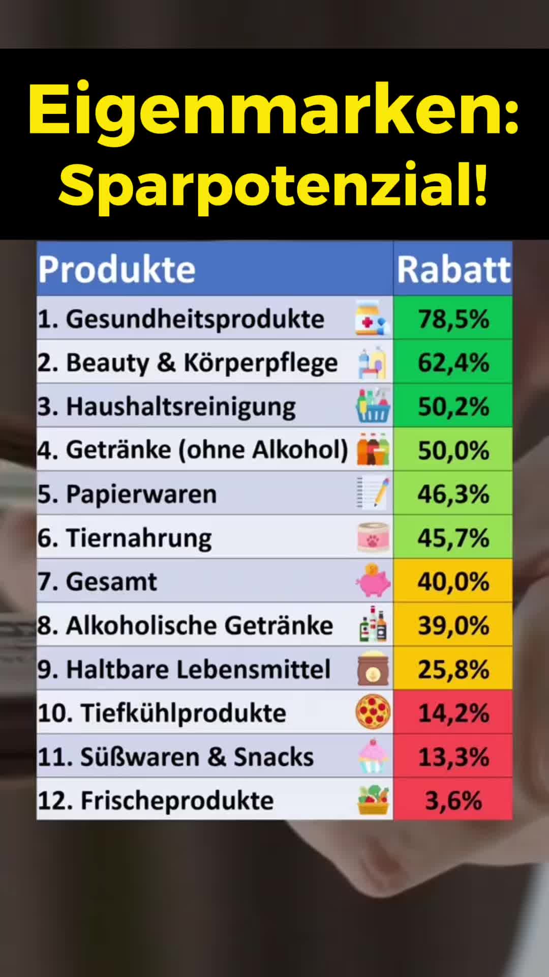 @finanzdenker