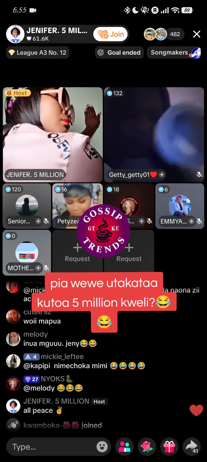 @Gossips trends_KE