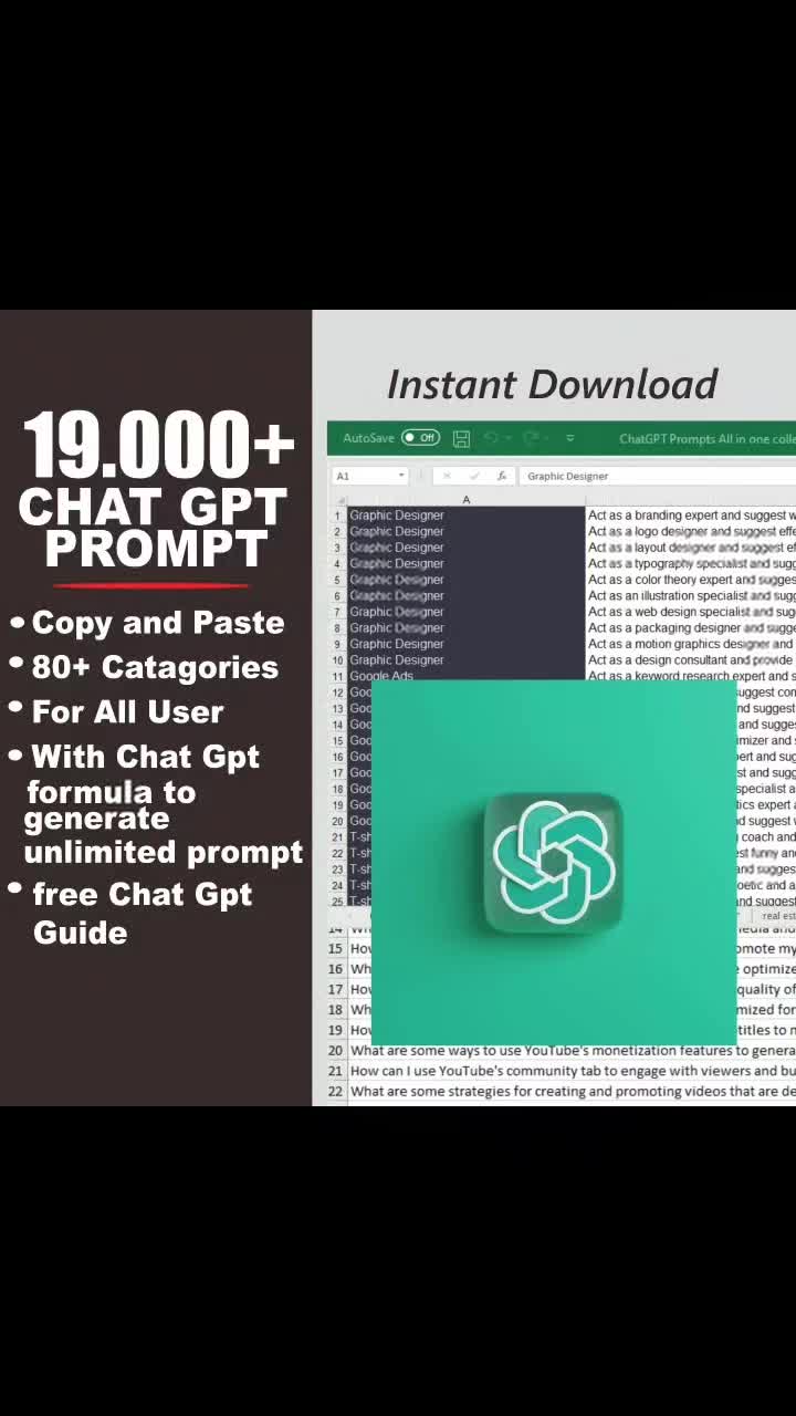 @chatgpt and midjourney prompt