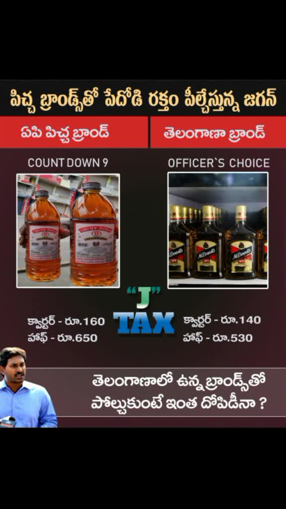 @Chanti Raju
