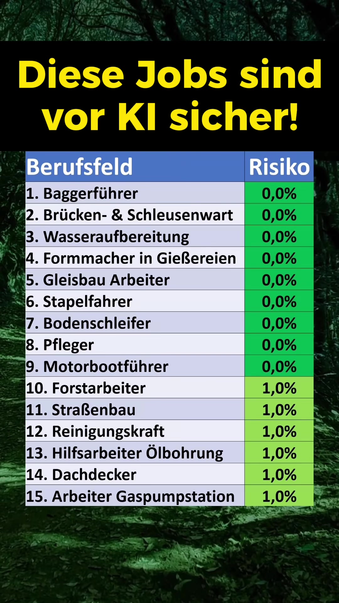 @finanzdenker
