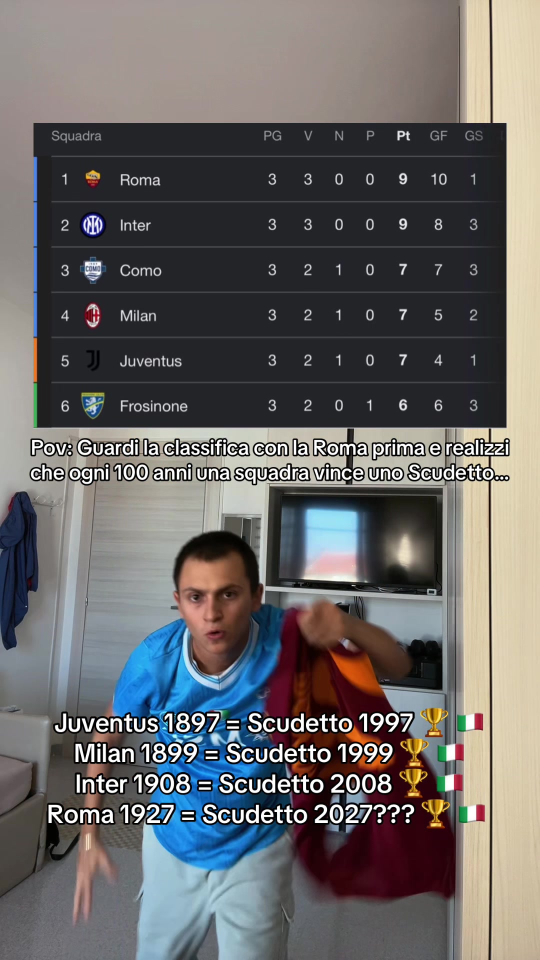@Il Goran Pandev di Tik Tok
