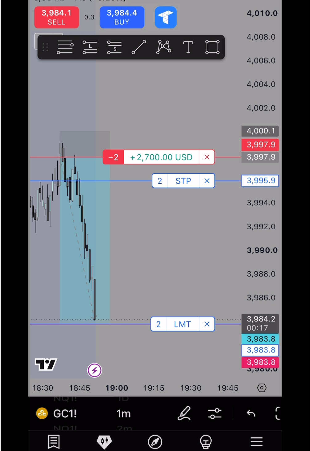 @ektrades