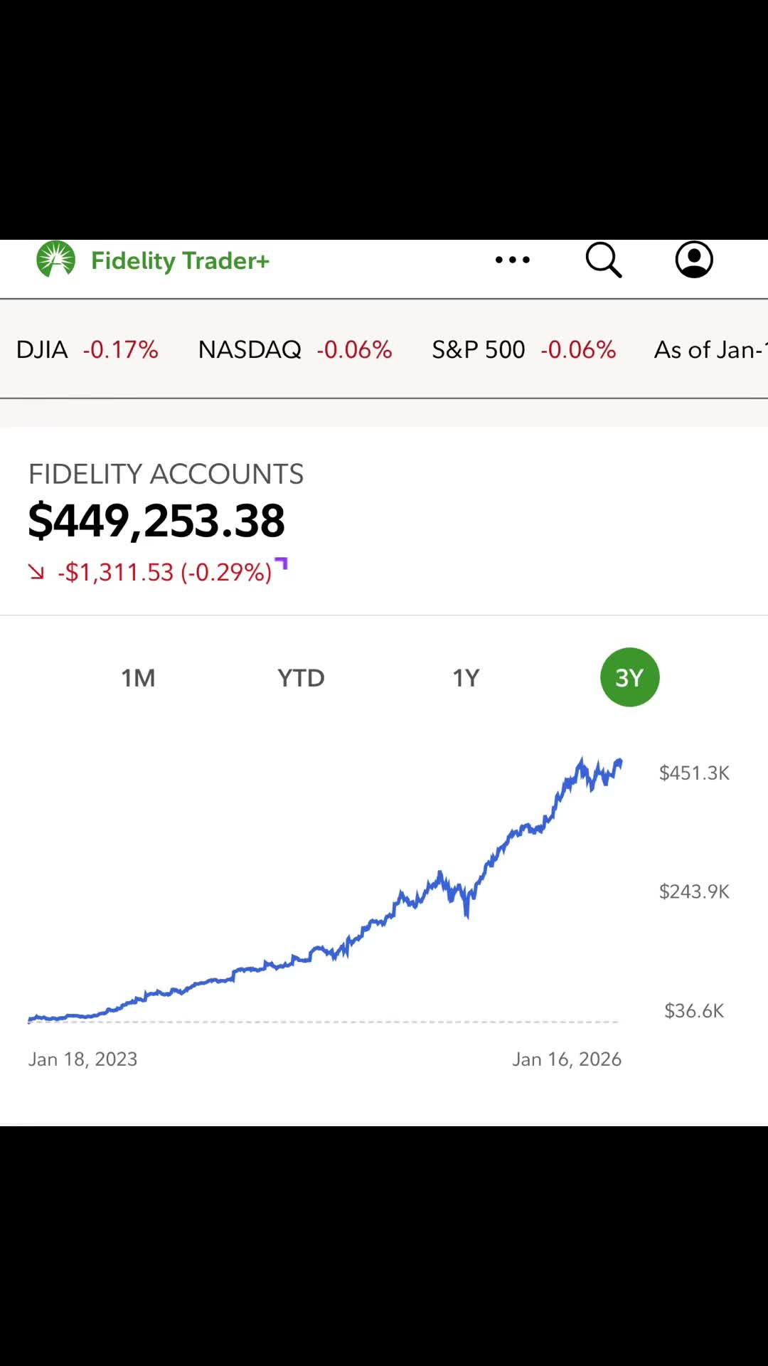 @03investors