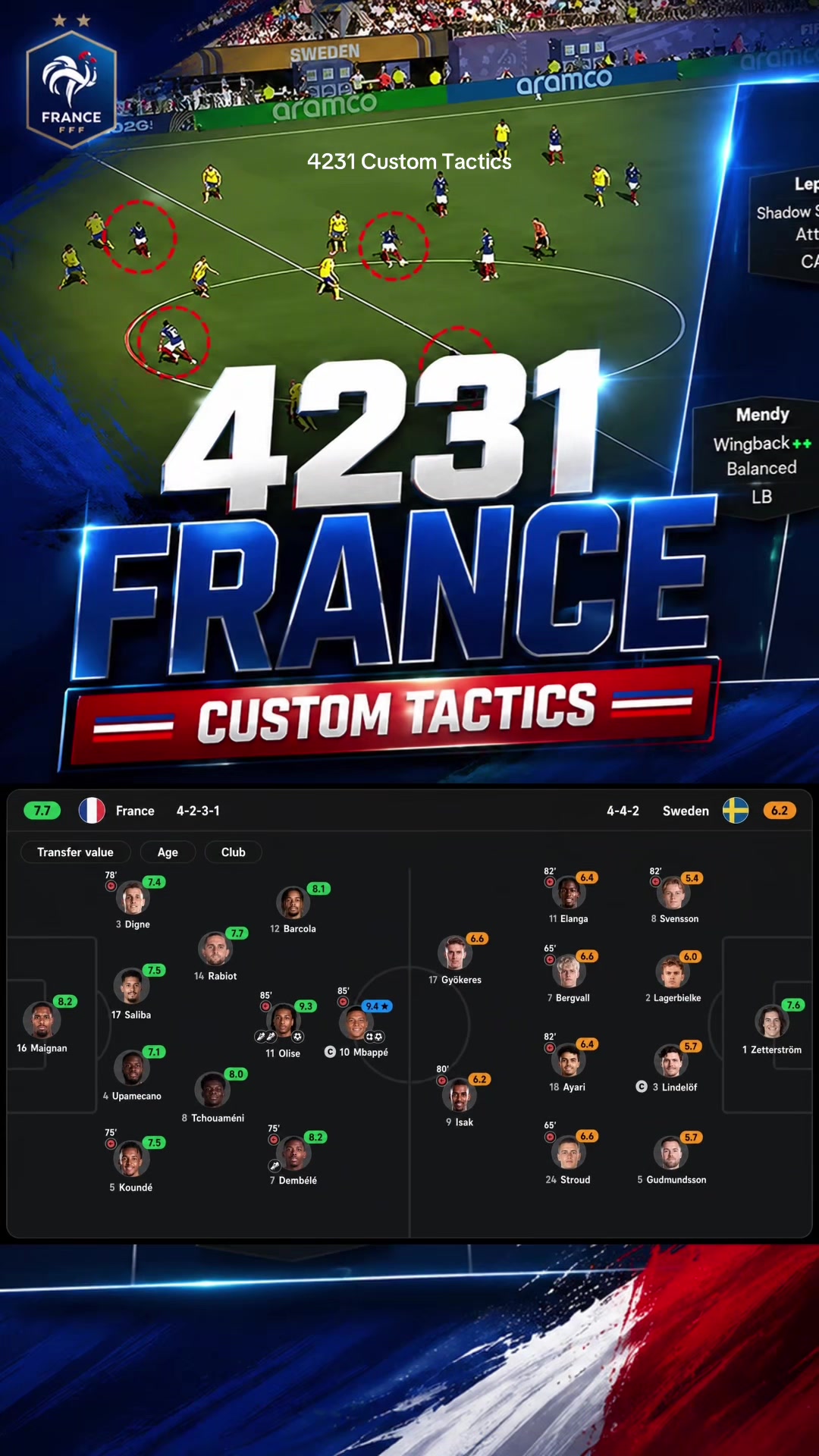 @futtracker