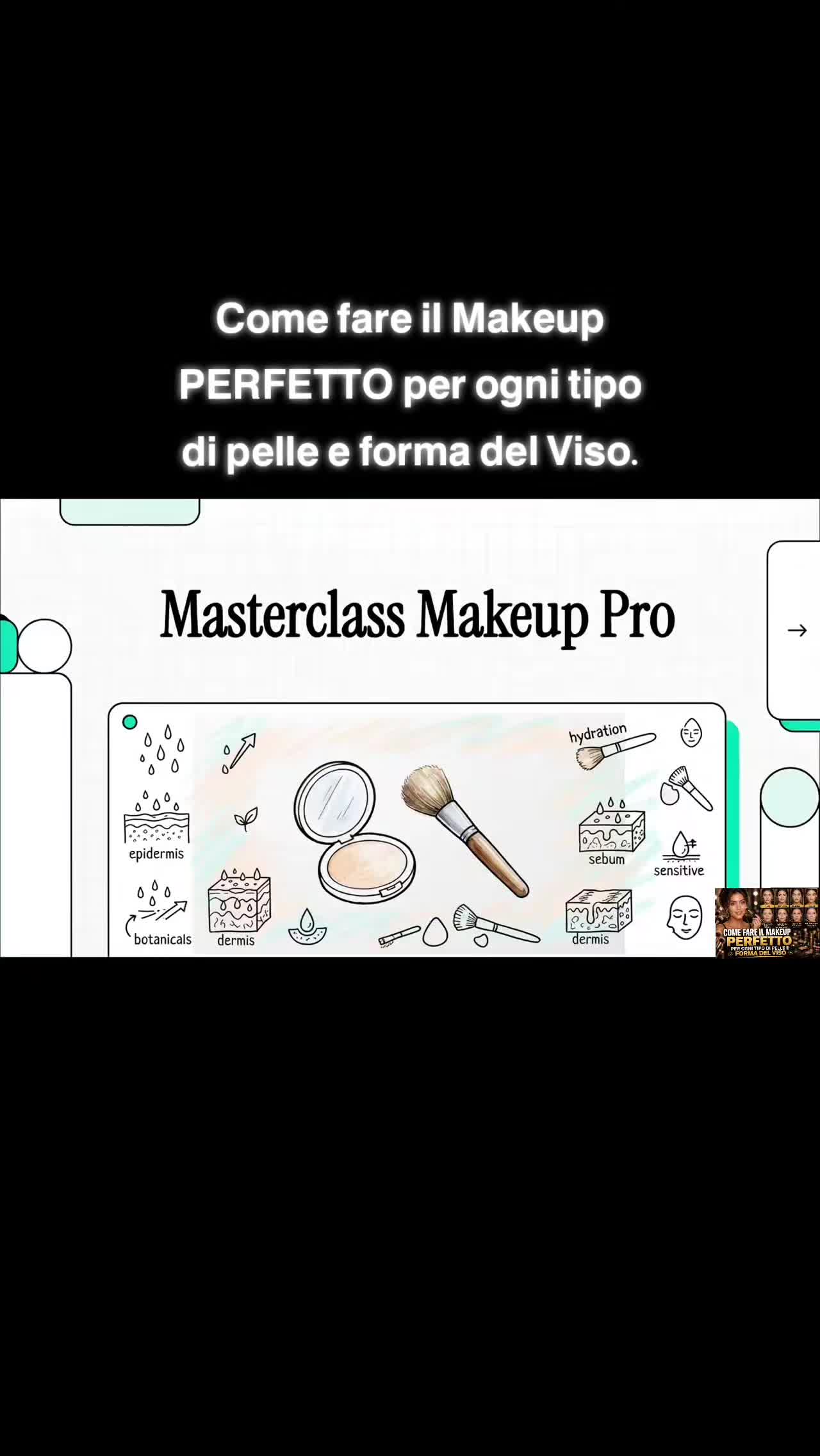 @Estetica Italiana Academy
