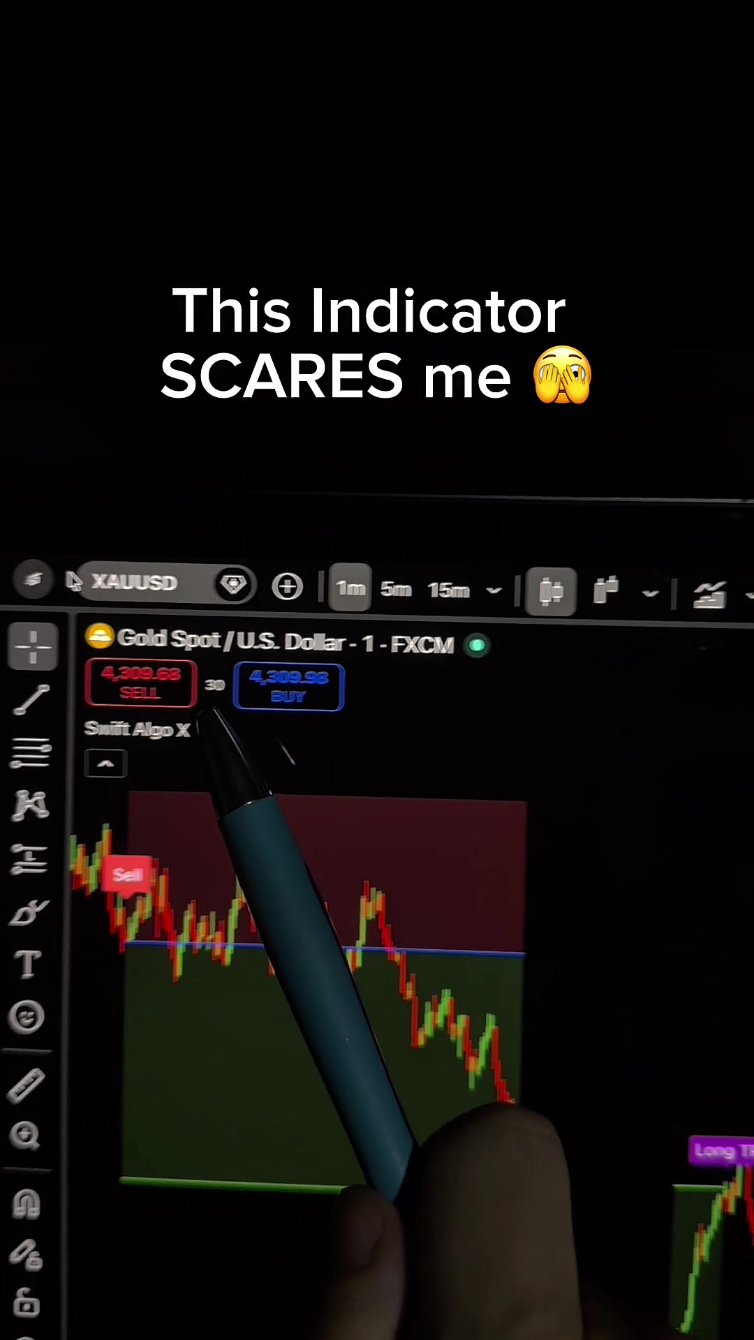 @INDICATOR IN BIO 🤝