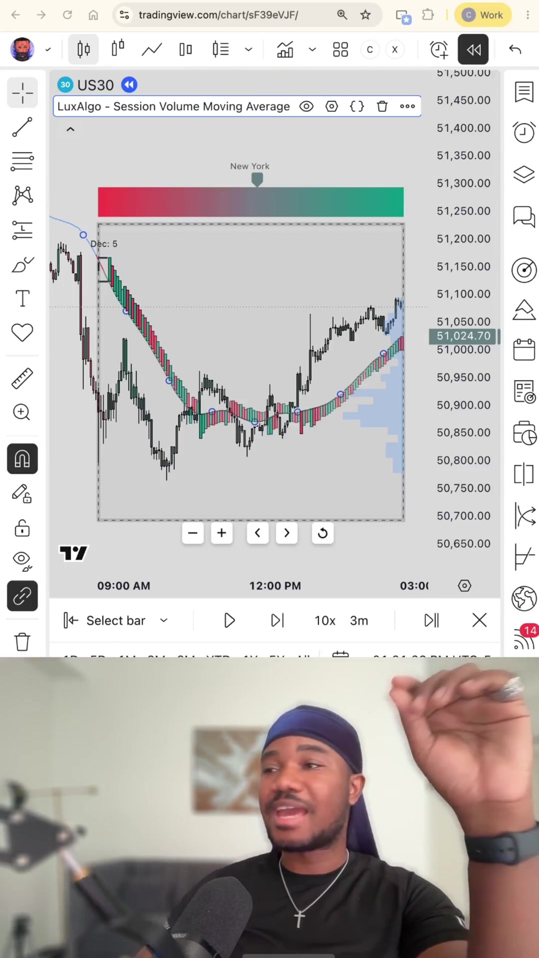 @LuxAlgo