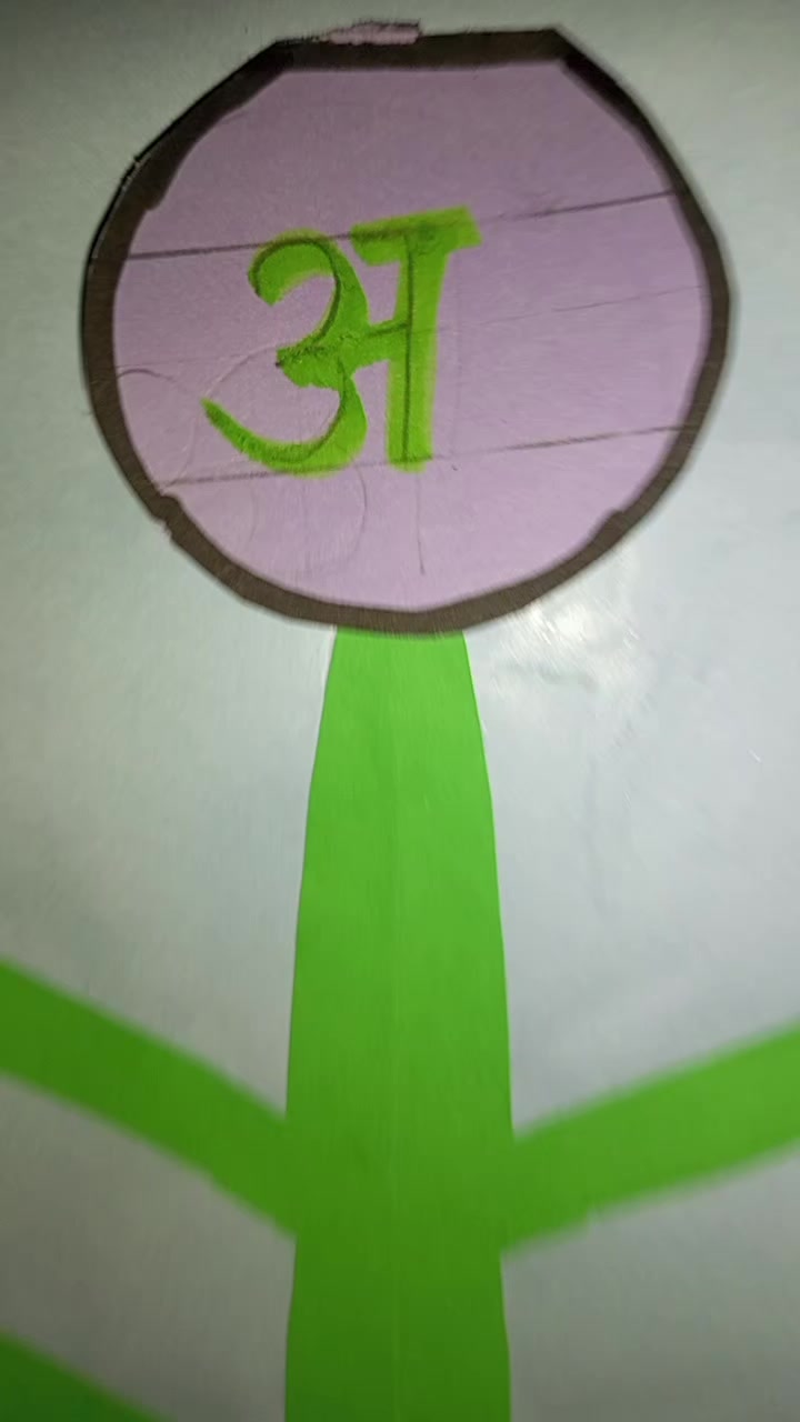 @मञ्जु तामाङ