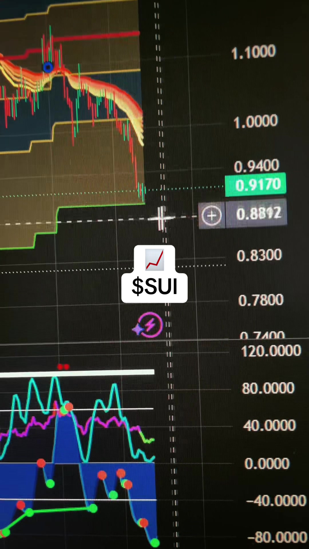 @Overkill Trading