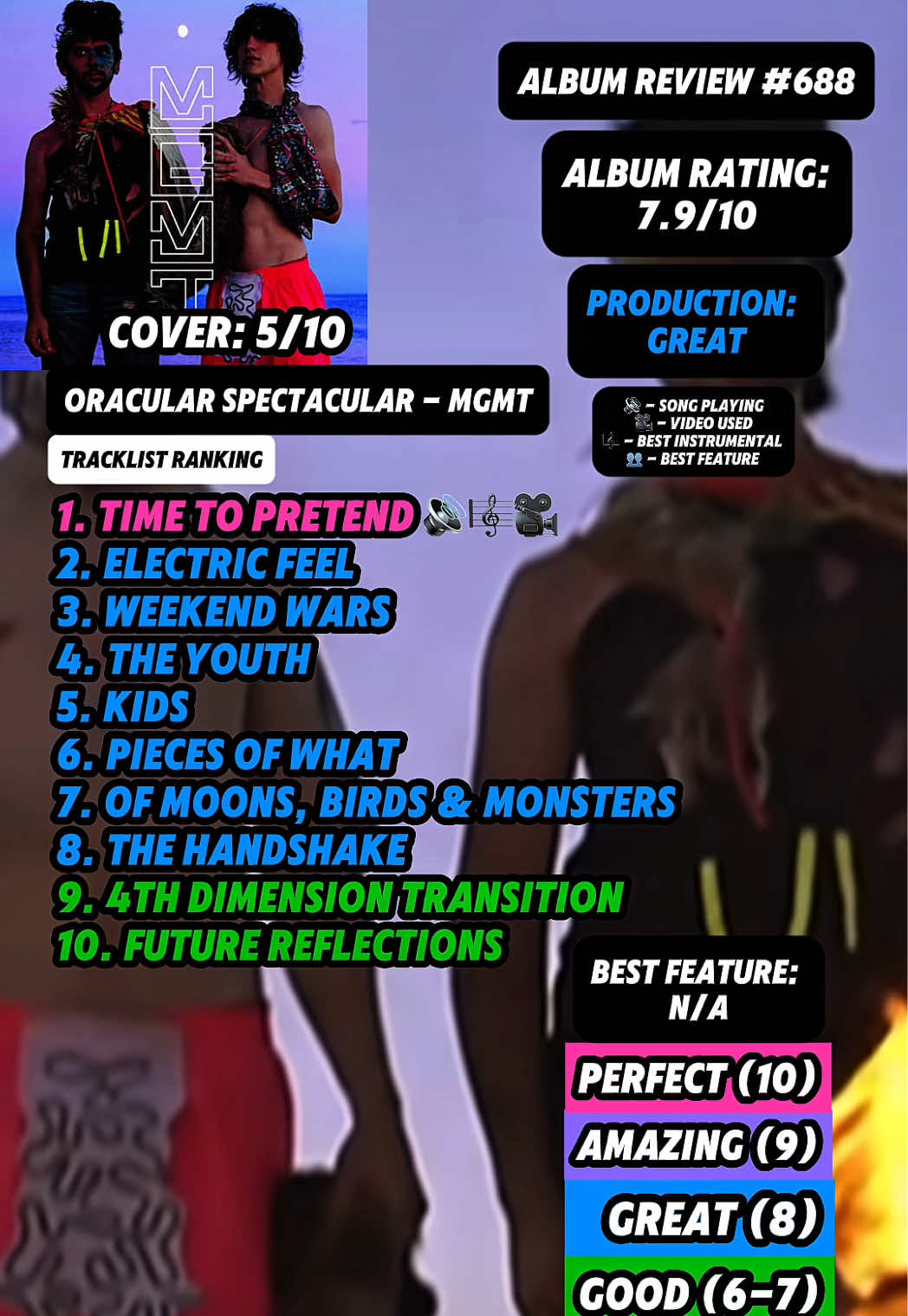 @JT Music Rankings