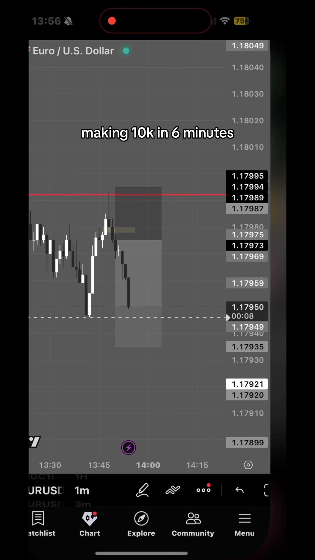 @Gloryytrades