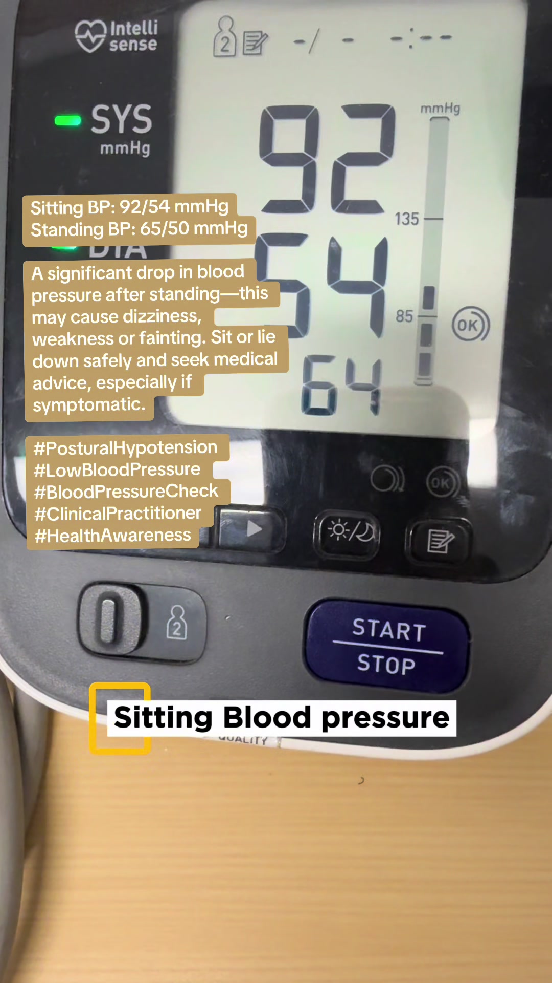 @Hypertension Hub!