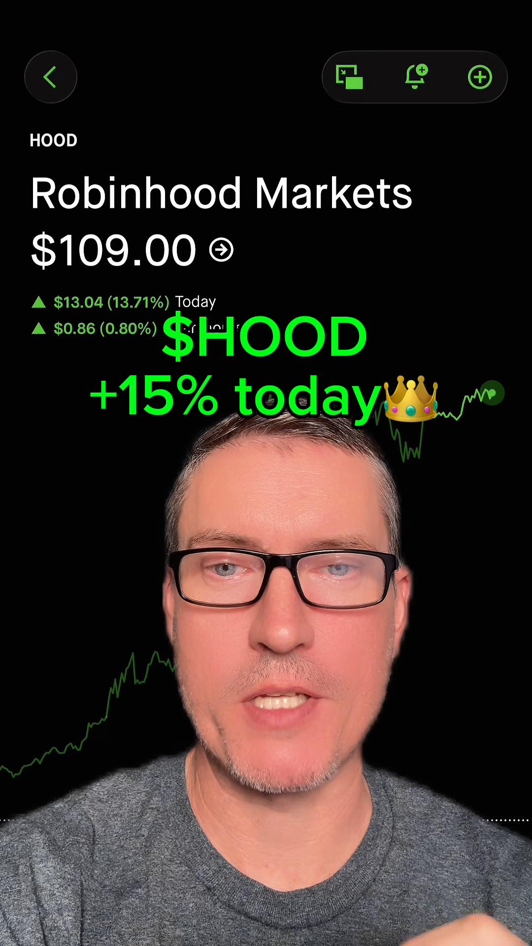 @Scott | Options & Investing