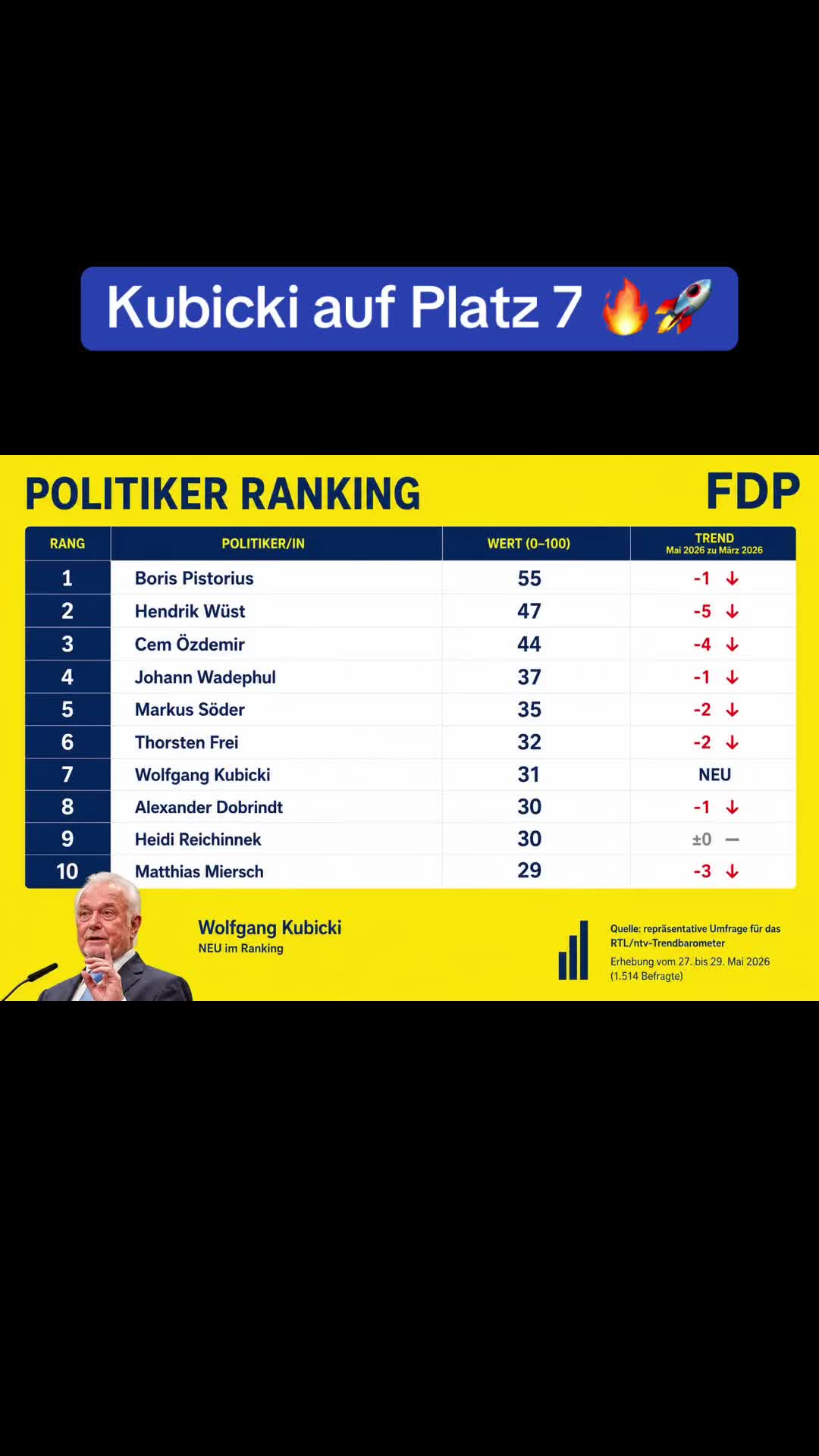 @fdp.comeback