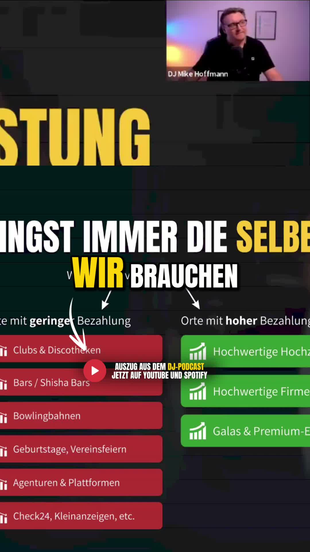 @Mike | Business-Mentor für DJs