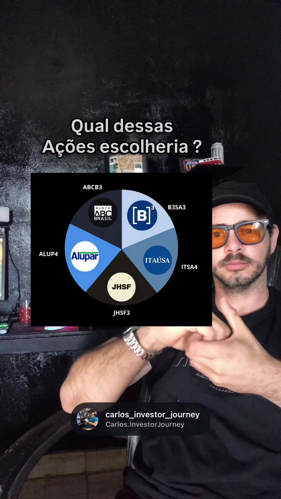 @carlos.investing