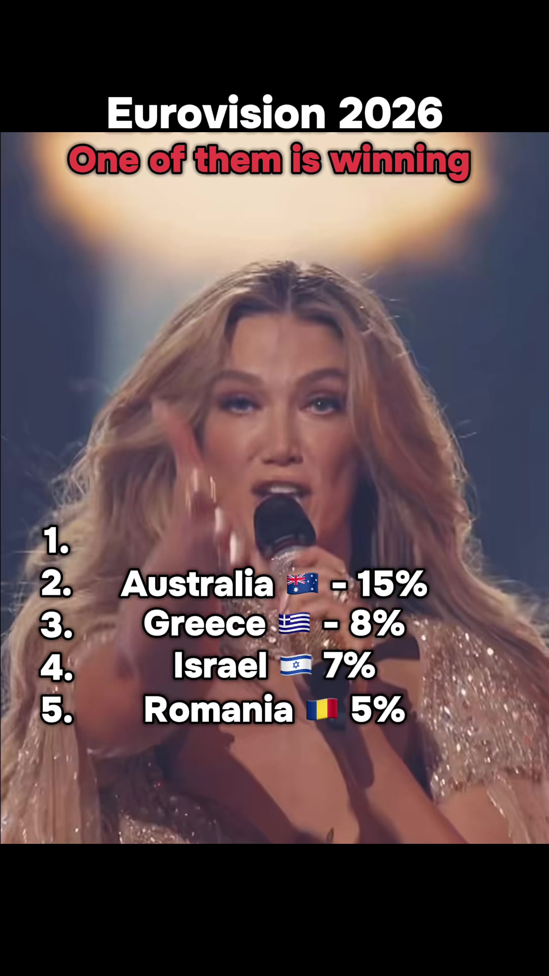 @EurovisionFan