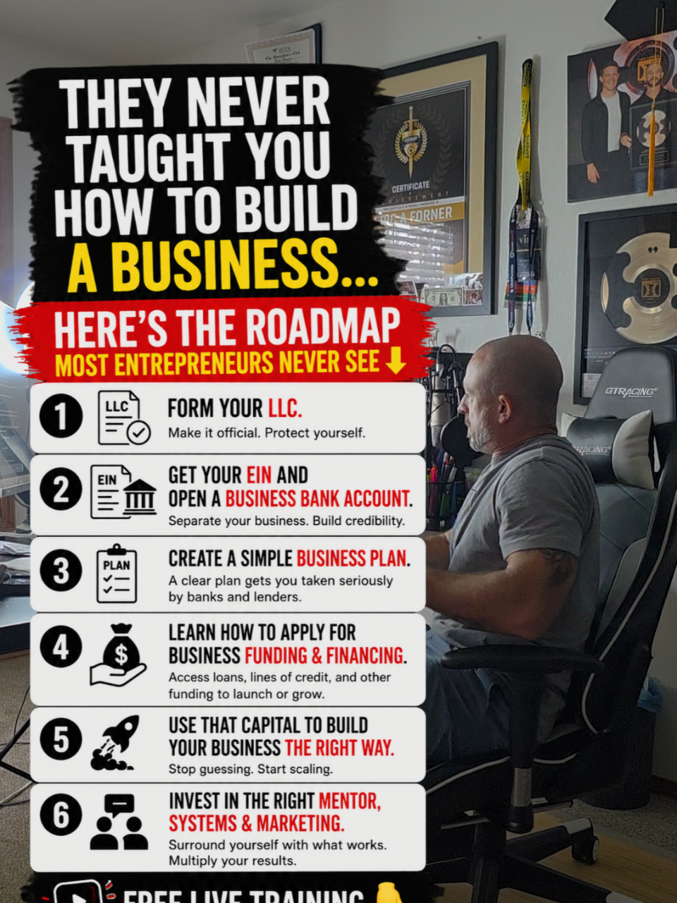 @Eric/ Digital Marketing Coach