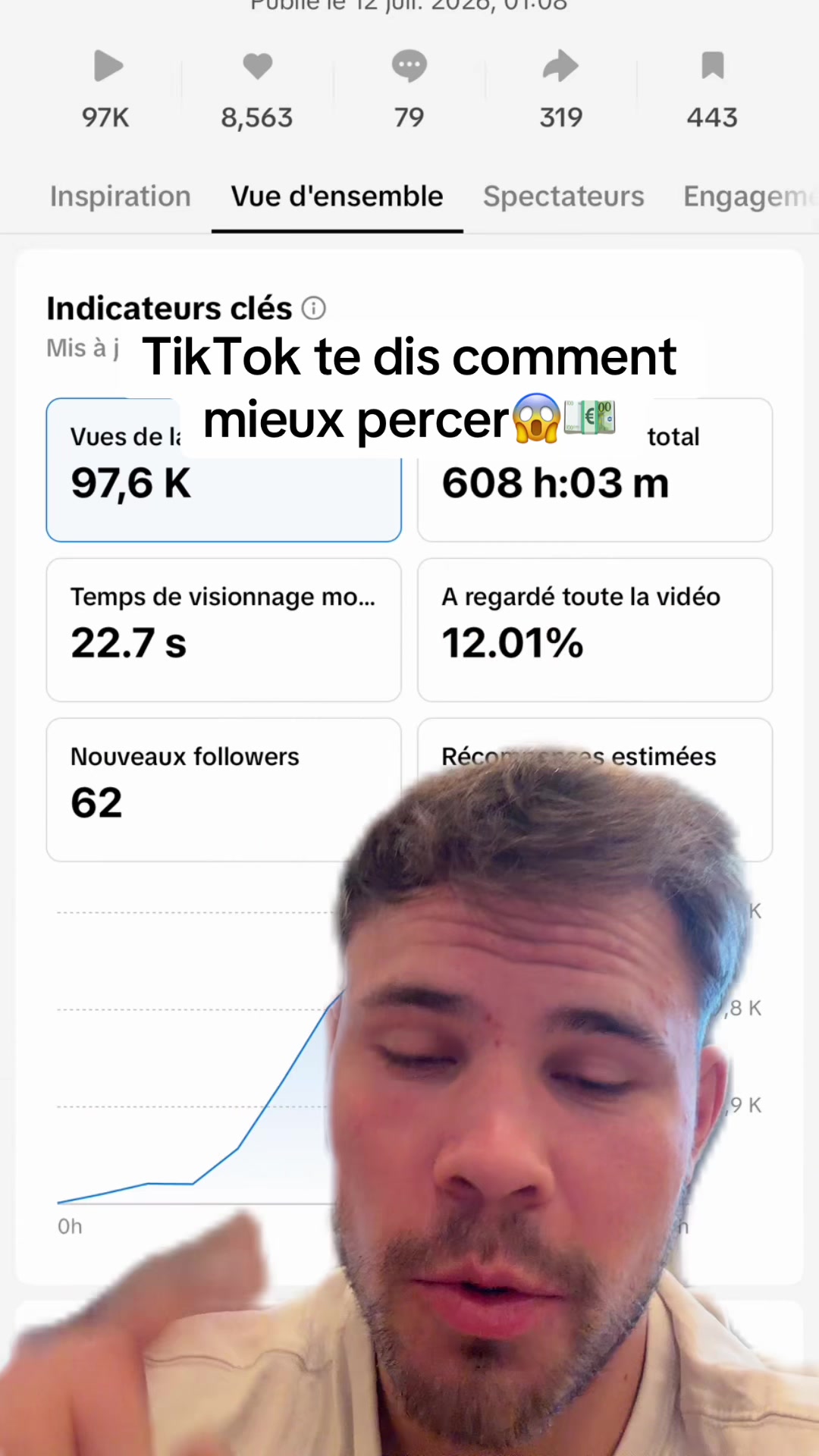@victor_tiktokcash