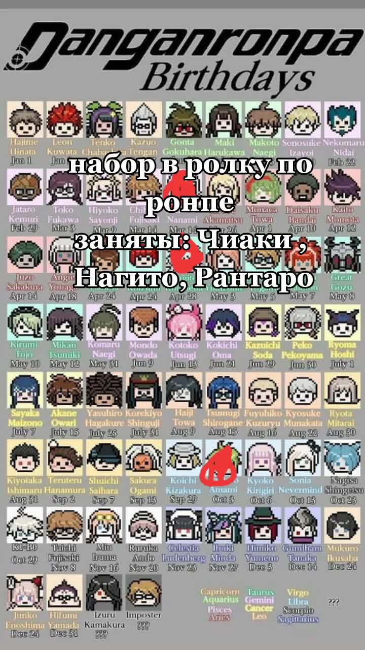 @огузок