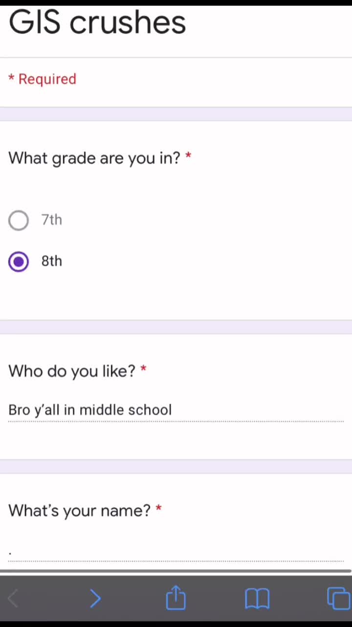 @GIS