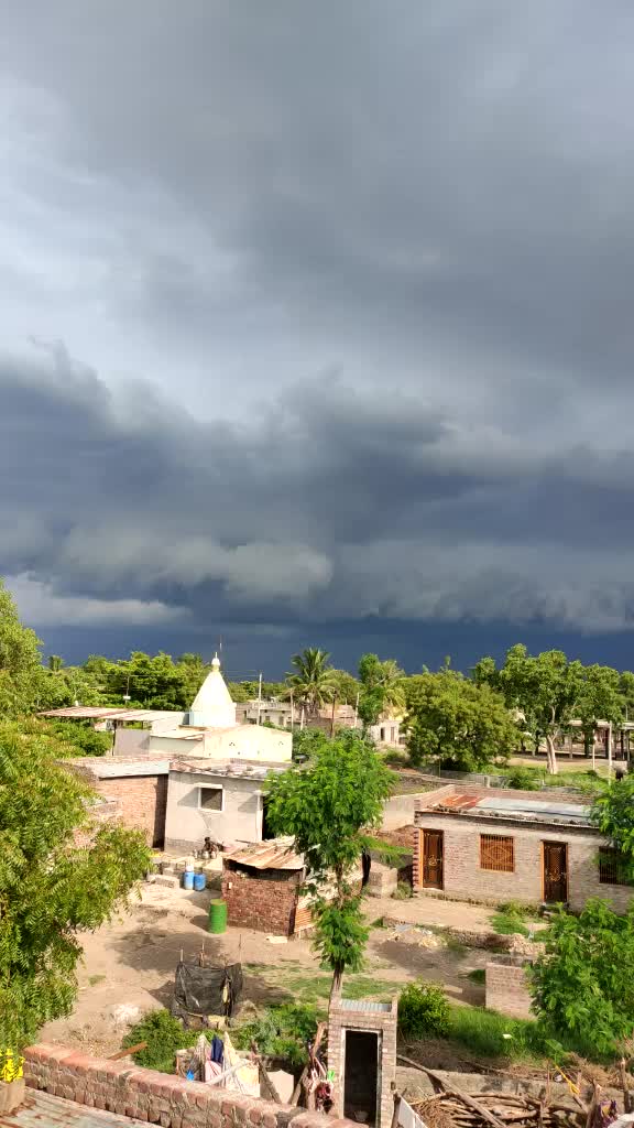 @kiran Garje...