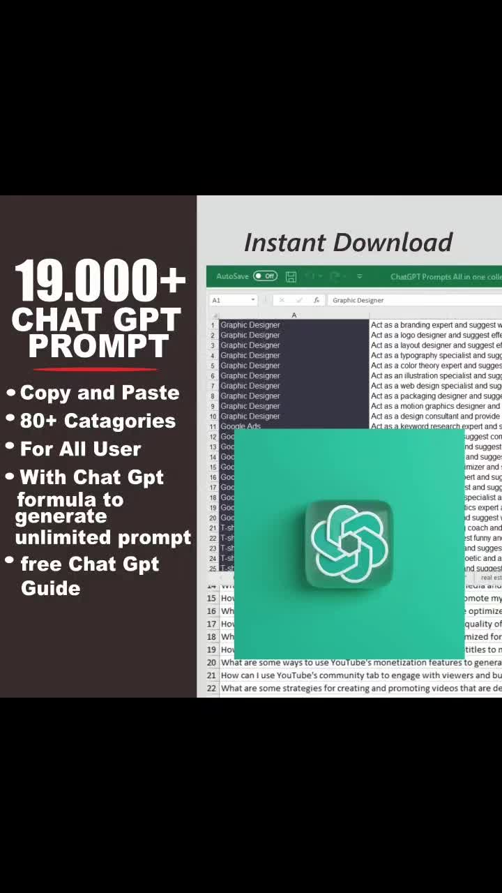 @chatgpt and midjourney prompt