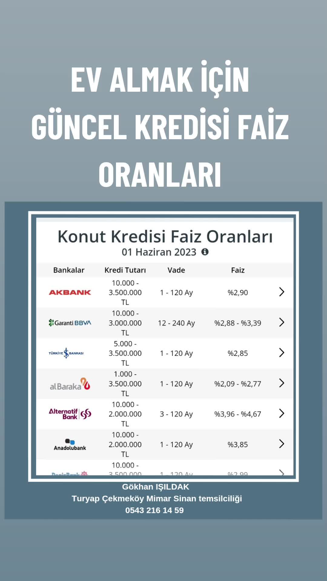 @G&ouml;khanışıldak