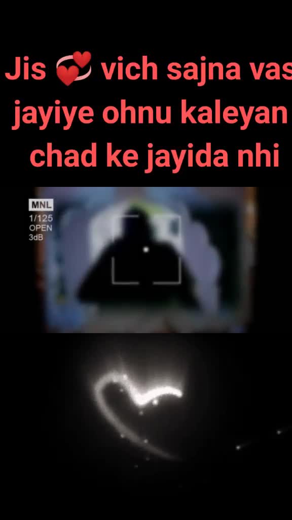 @Amandeep mehra