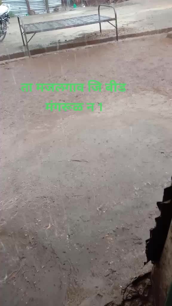 @Vilas Gaikwad