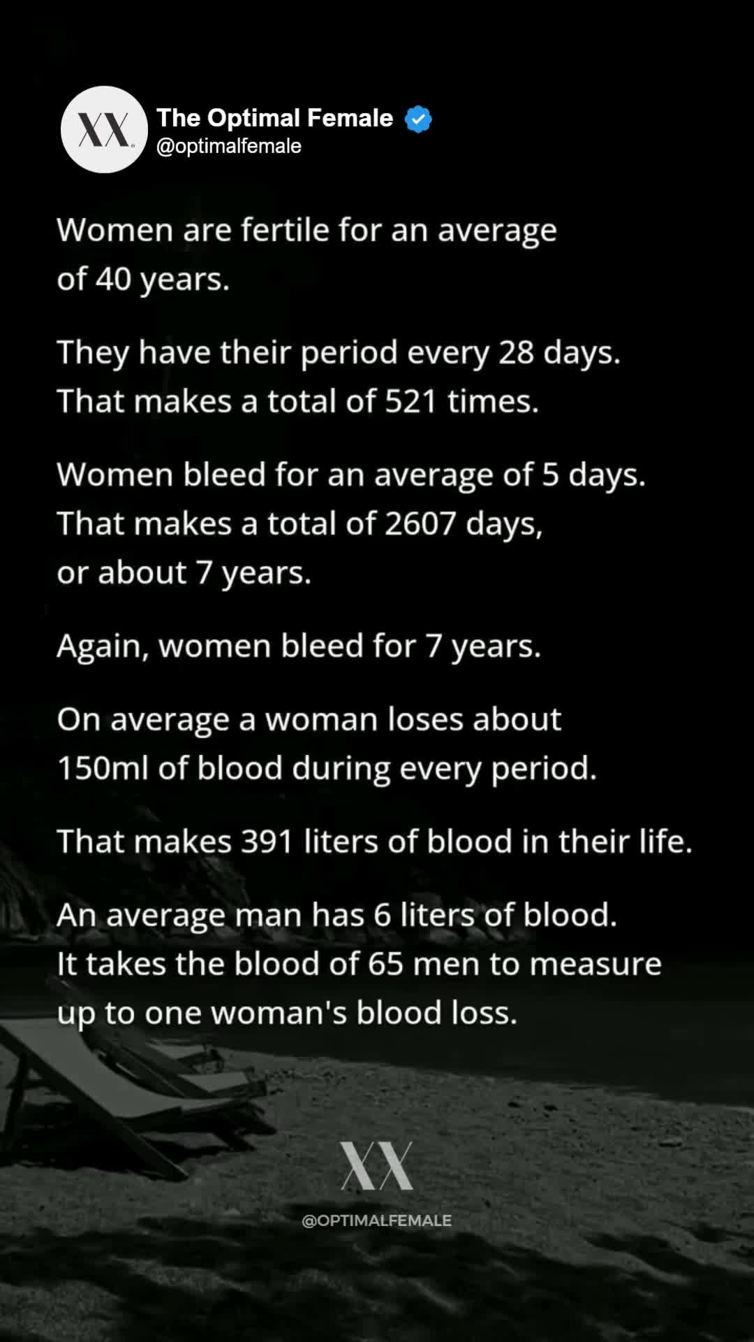 @The Optimal Female