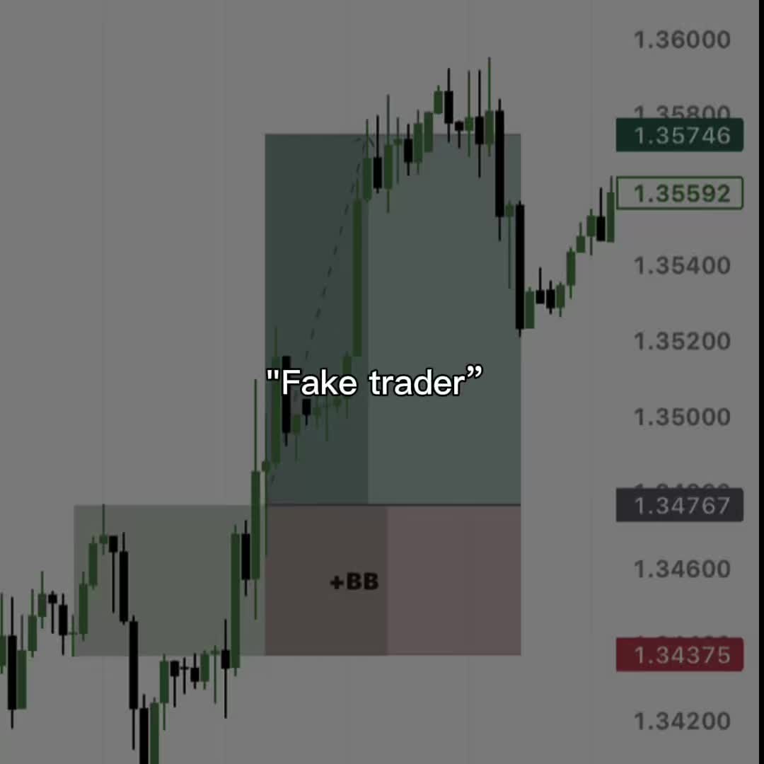 @DoubleATrading
