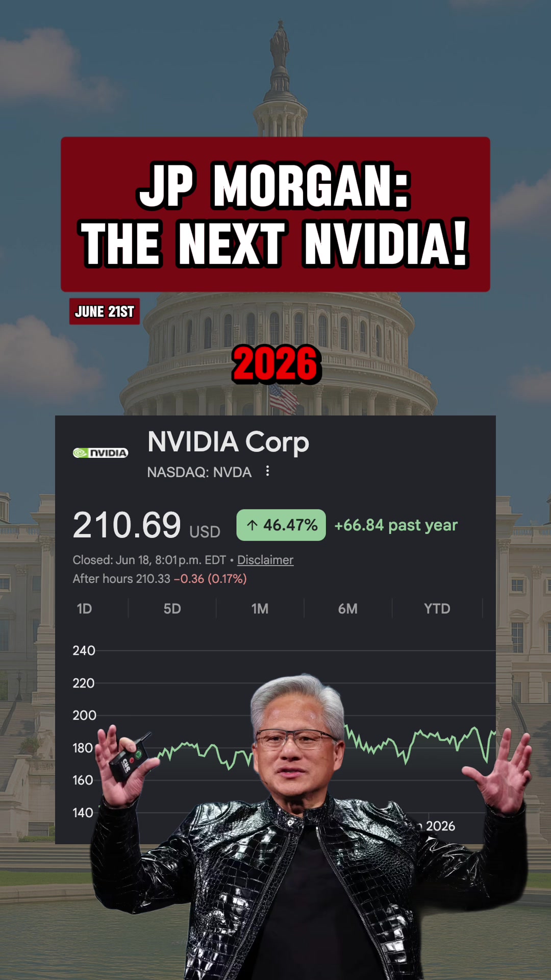 @Capital Growth