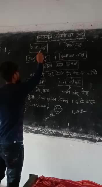 @Saroj Pradhan
