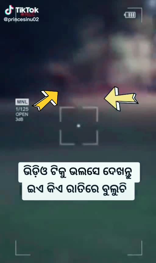 @Biswaranjan nath
