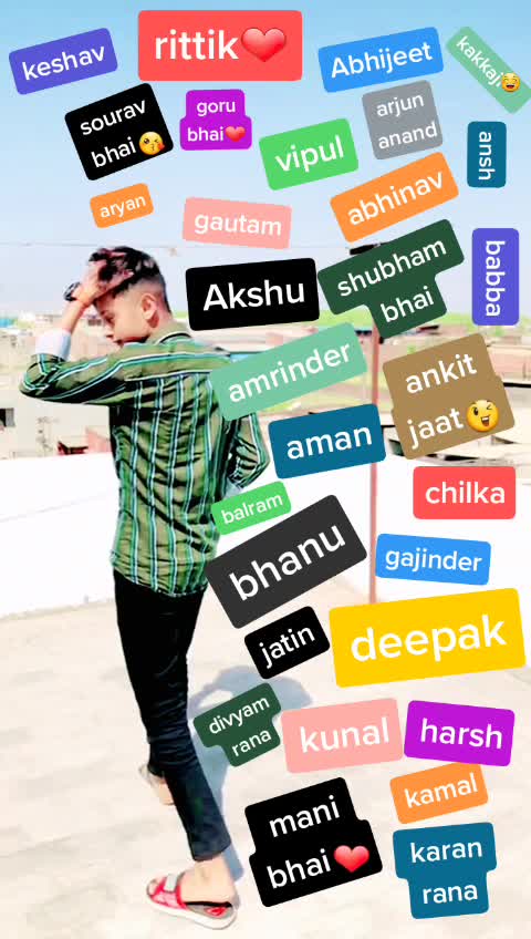 @Akshit Jain