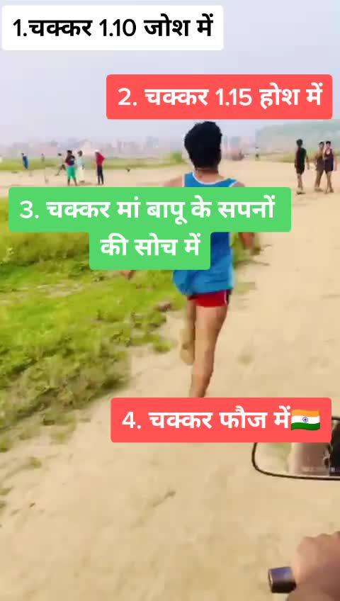 @Ankush gadariya