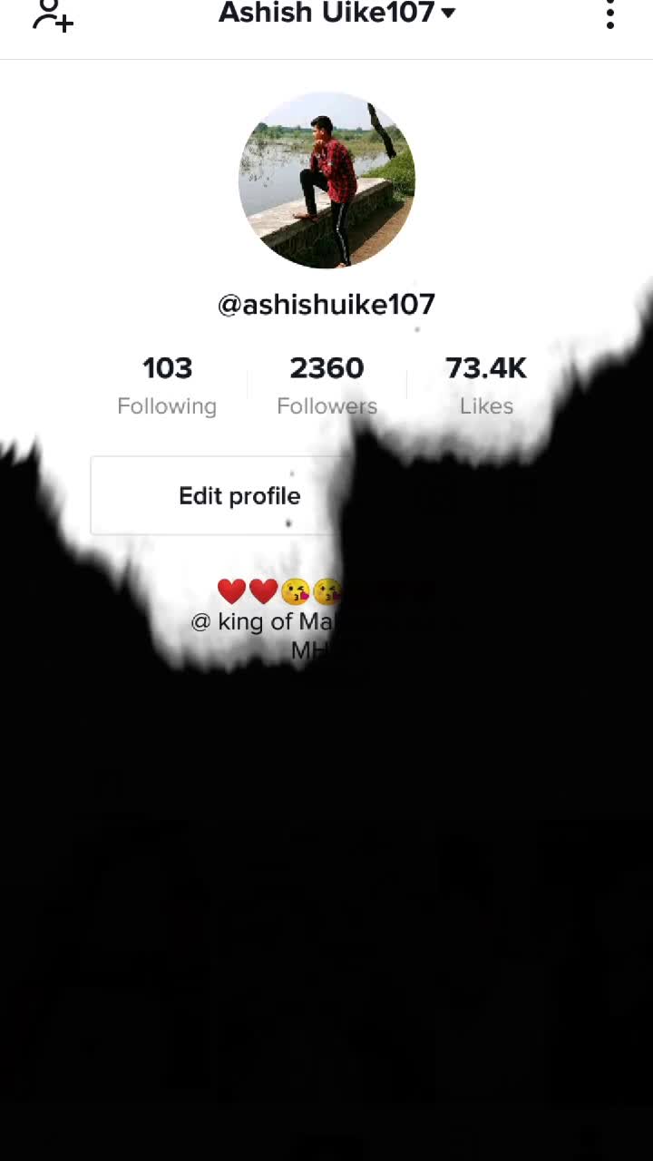 @Ashish Uike107