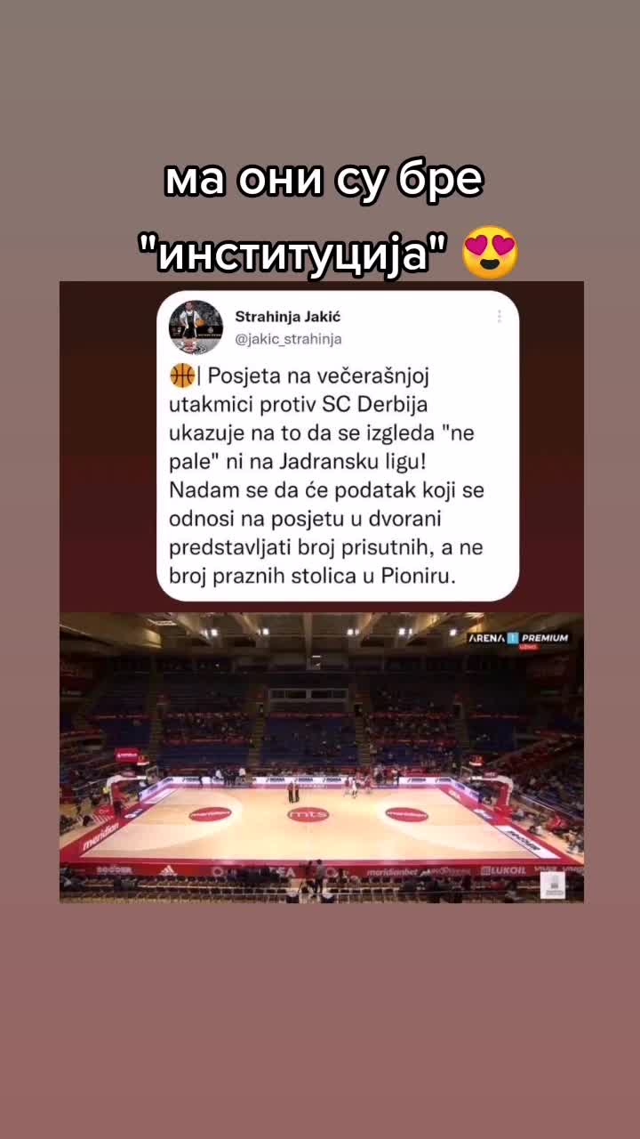 @Grobari