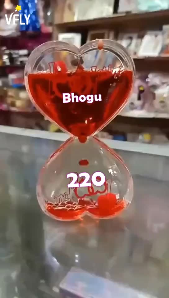 @Bhogu Iluri