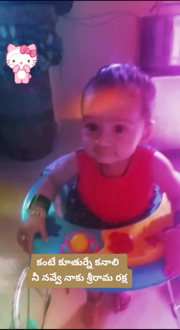 @Pavan Kumar Nagineni
