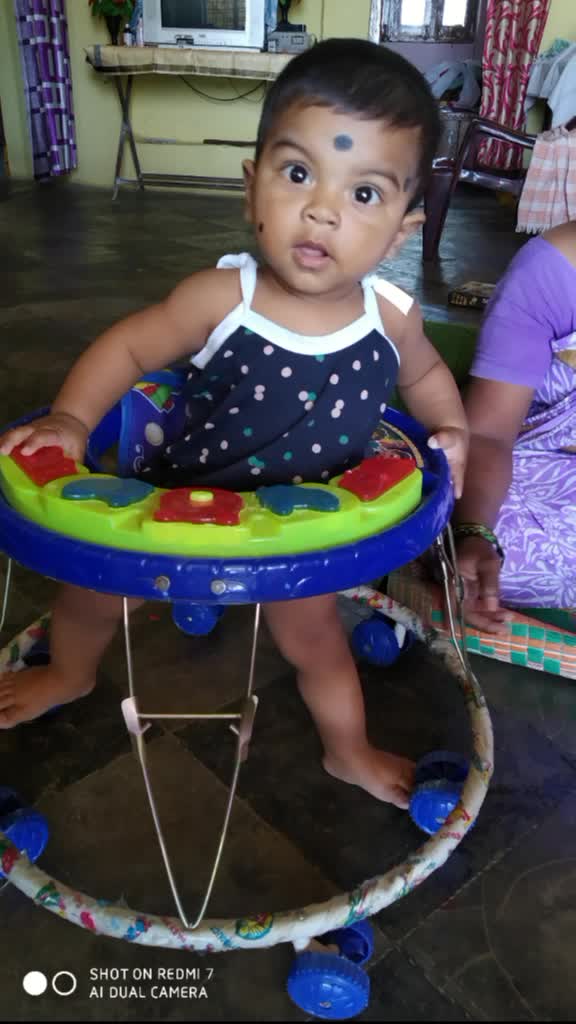 @Gajji Premkumar