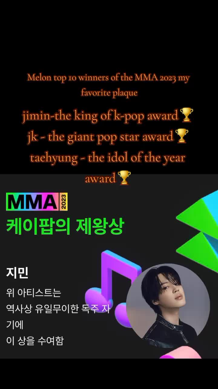 @JM⁷