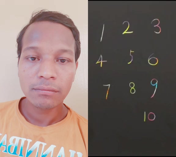@s.s.shahidullah17040