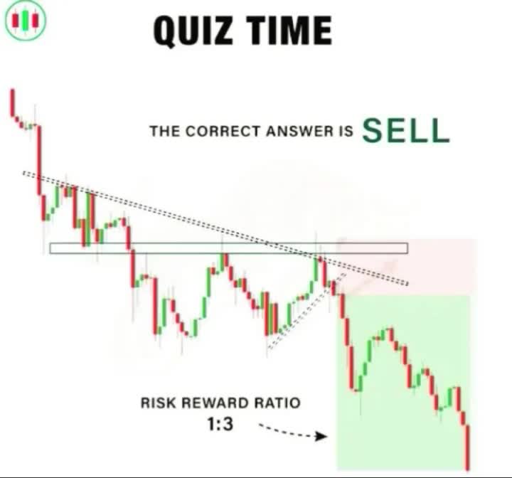 @Shine The Trader