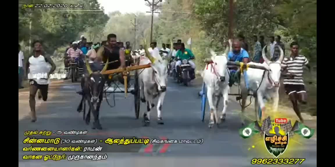 @Ajith Solagar