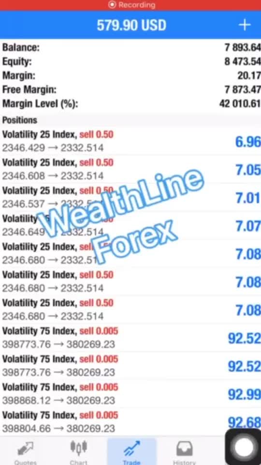 @wealthline_