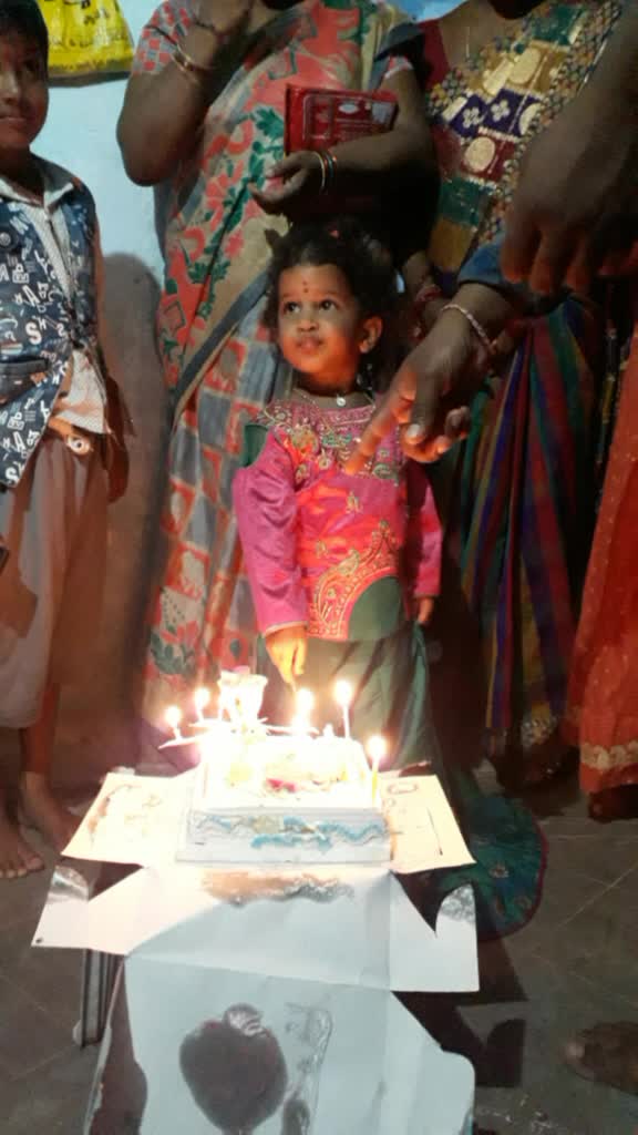 @Raju Gajula