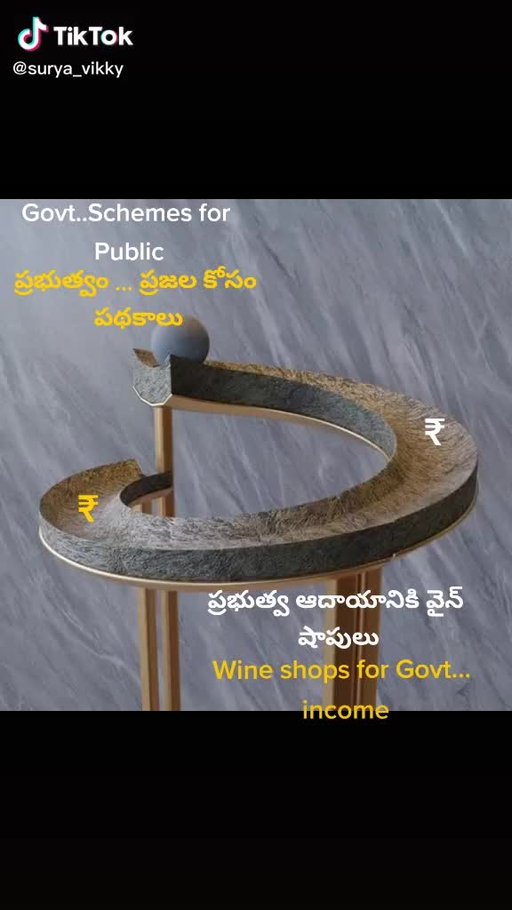 @ashok dumpeti